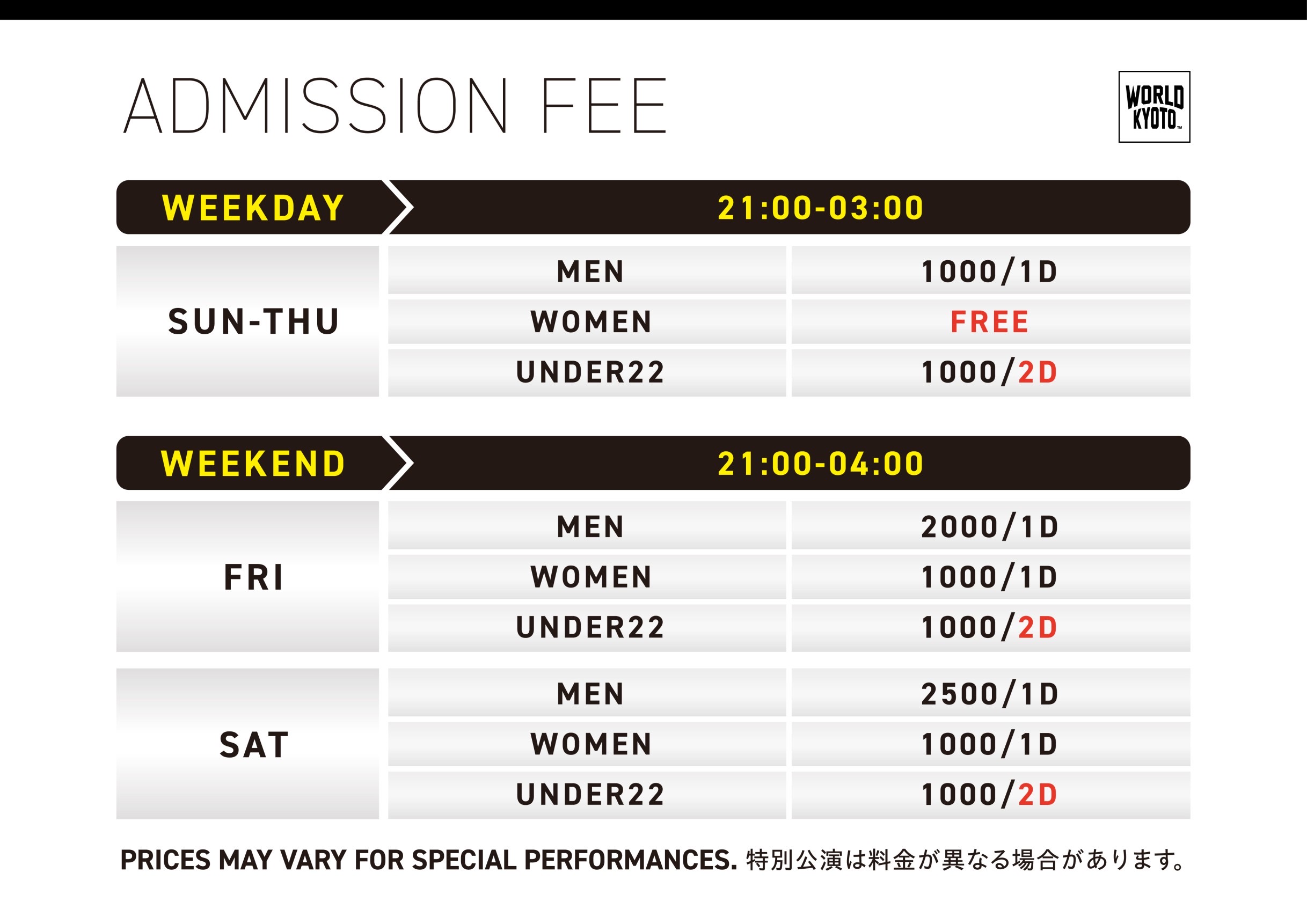 ADMISSION-FEE