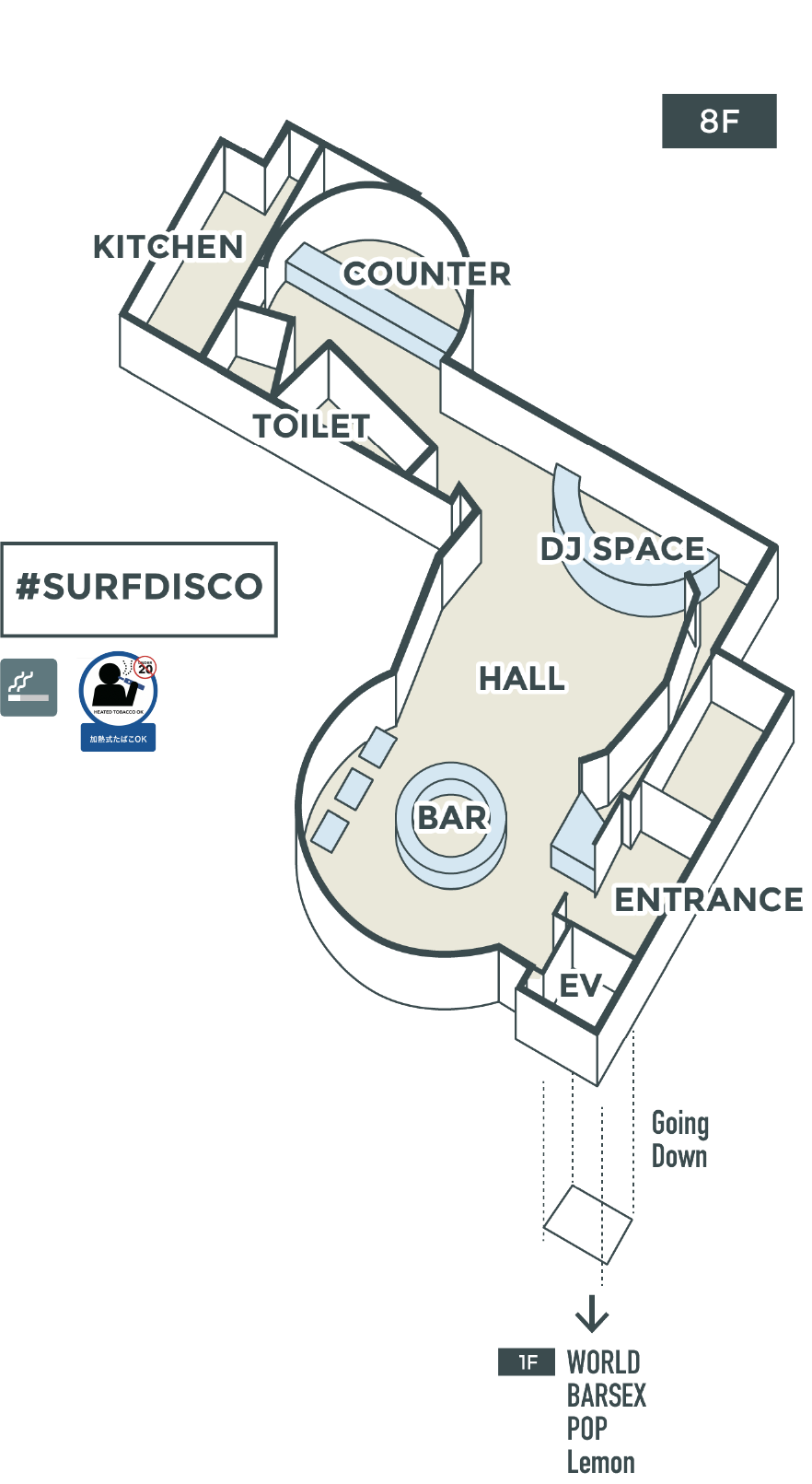 #SURFDISCO FLOORMAP